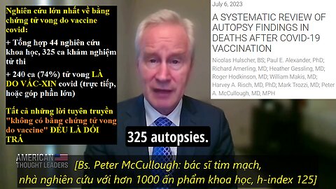 Nghiên cứu khoa học tổng hợp bằng chứng vacxin_covid gây tử vong