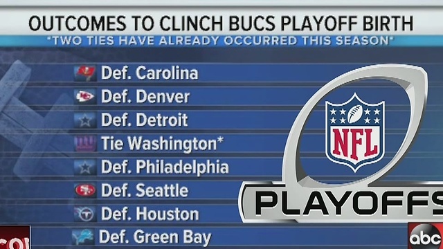 Bucs playoff scenarios