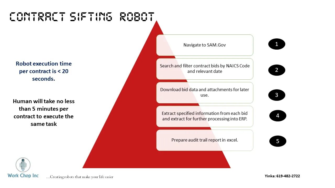 Contract Sifting Robot made with UiPath RPA technology