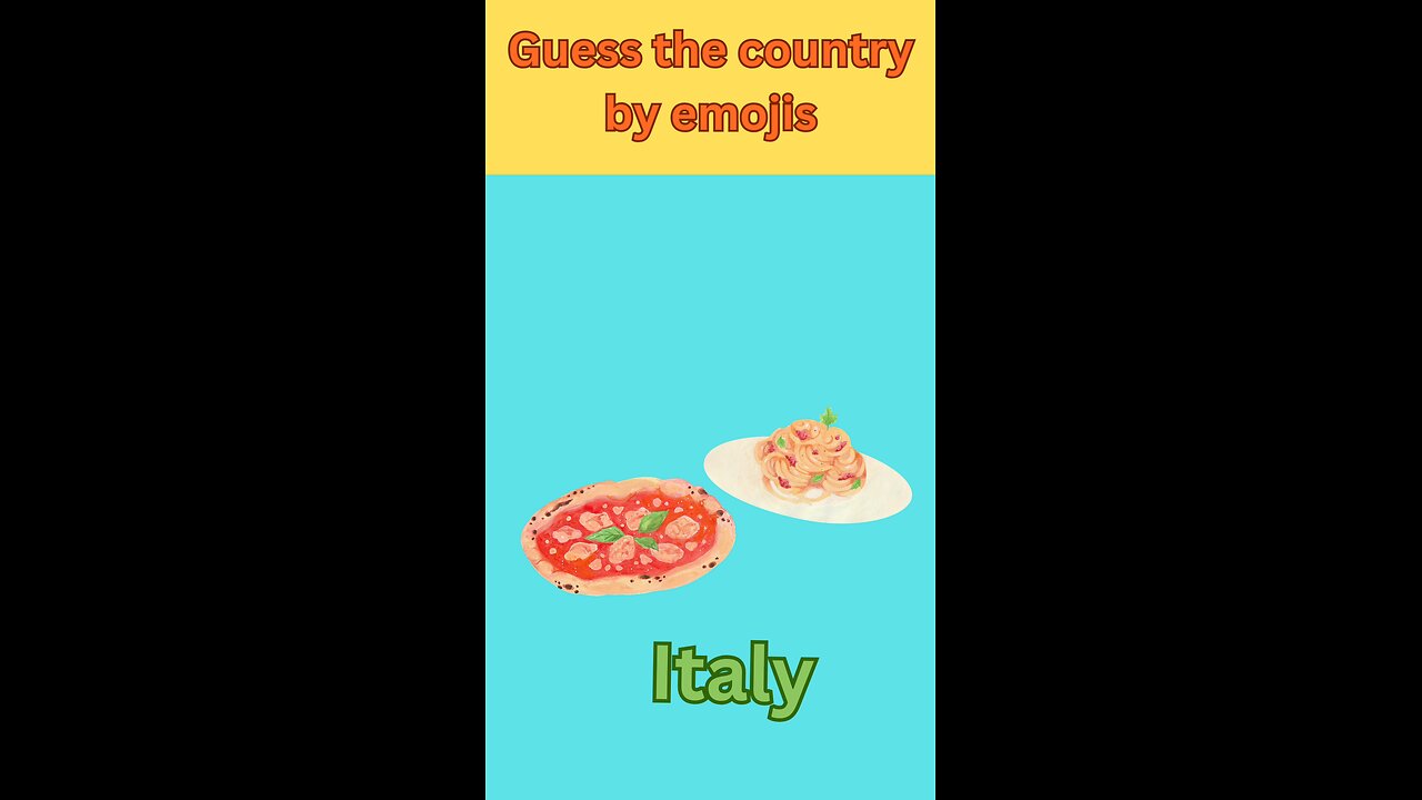 Guess the Country by emojis