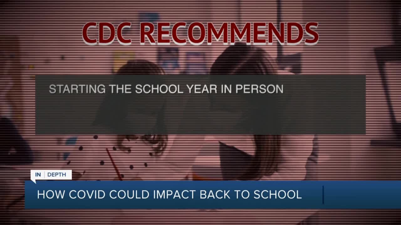 How Covid Could Impact Back to School