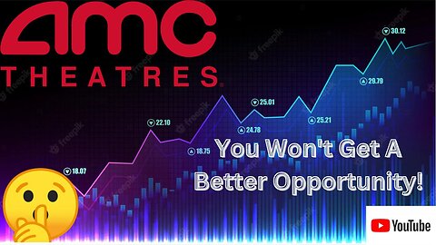 AMC & APE - Is It Time To Buy - MUST WATCH!