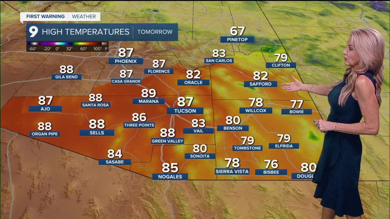 A warmer week ahead, with roller coaster highs