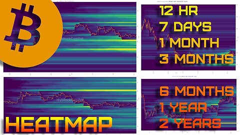 29 May 2023 🔥 Traders' Liquidation Levels Bitcoin