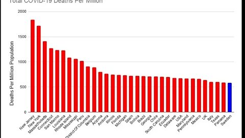 No Lie Too Big For The Press In 2020