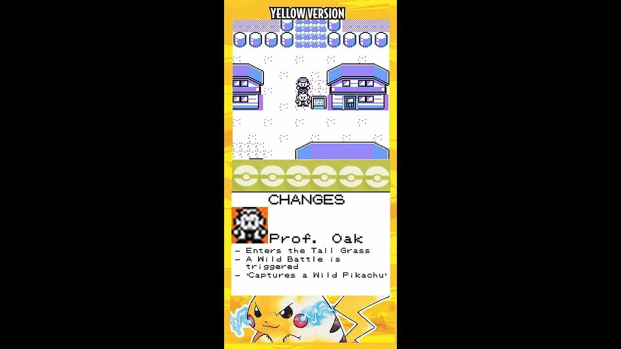 Part 1.2: Plot of Pallet Town (Yellow Version)