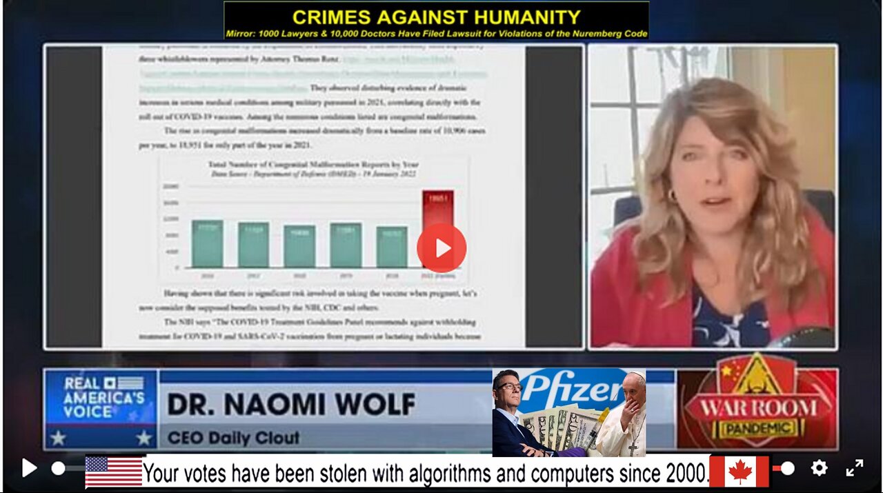 Dr. Naomi Wolf - Pfizer Documents Prove Massive Crimes Against Pregnant Women