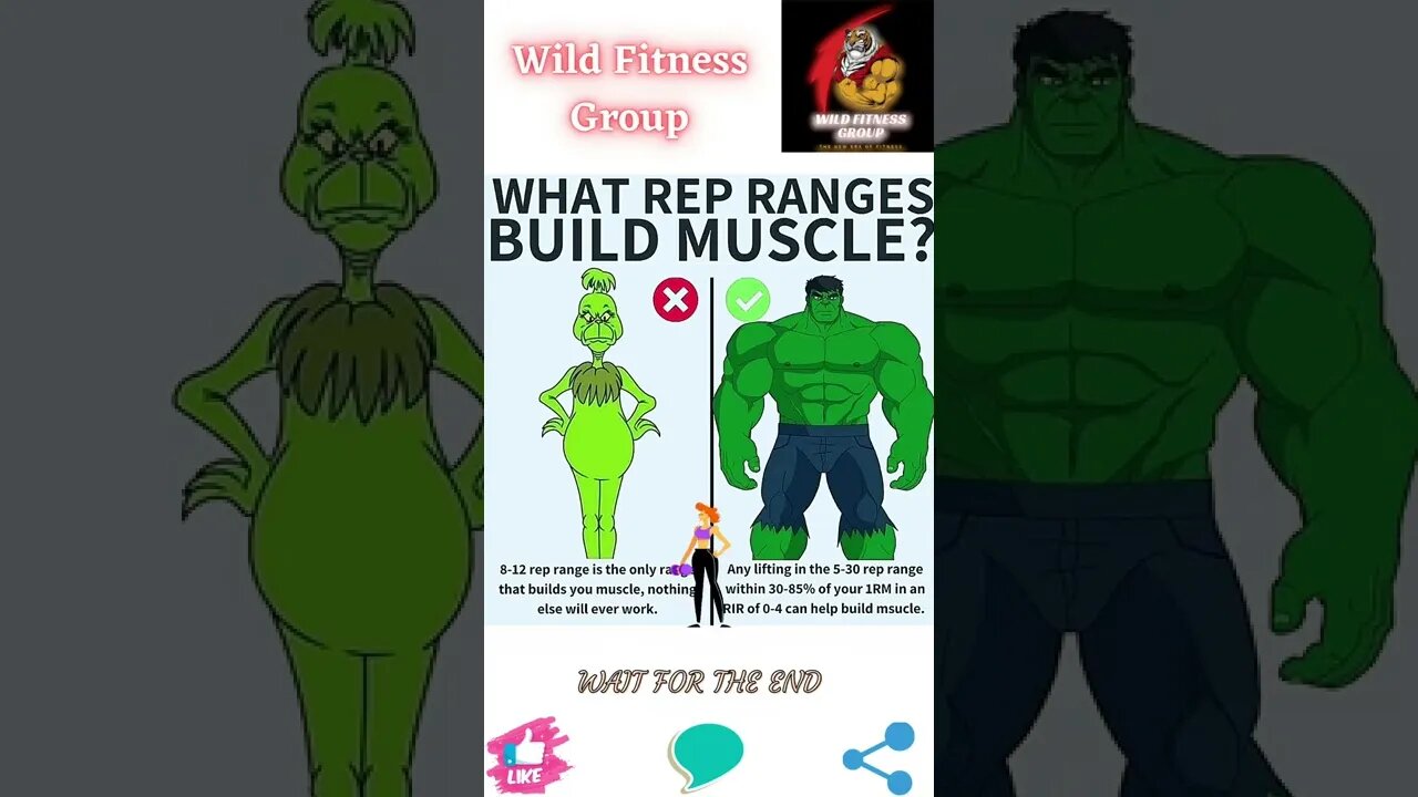 🔥What rep range build muscle🔥#shorts🔥#wildfitnessgroup🔥6 August 2022🔥