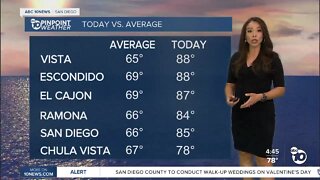 ABC 10News PinPoint Weather With Meteorologist Angelica Campos