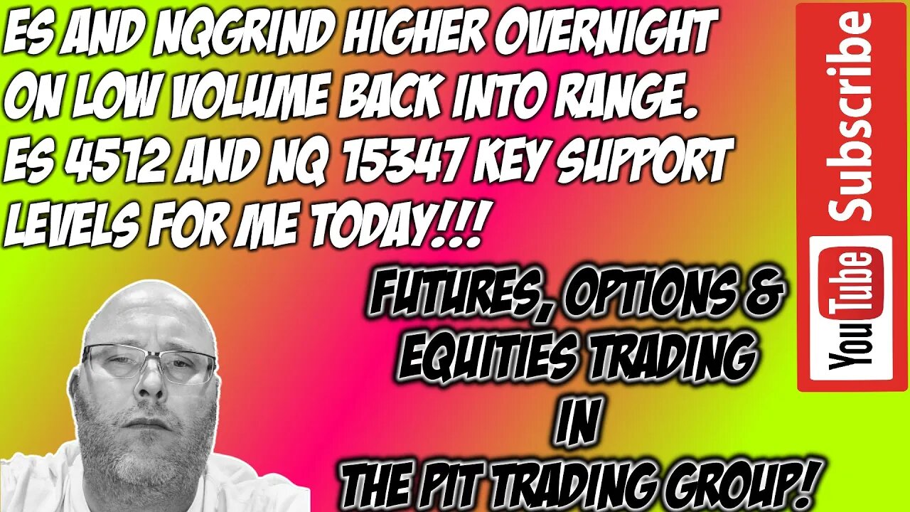 Overnight Grind Higher On Low Volume - ES NQ Futures Premarket Trade Plan - The Pit Futures Trading