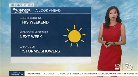 ABC 10News Pinpoint Weather for Sat. July 23, 2022