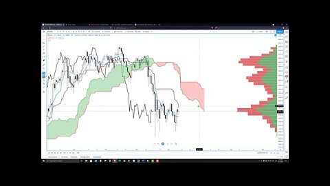 Bitcoin (BTC) Cryptocurrency Price Prediction, Forecast, and Analysis for June 11th, 2021