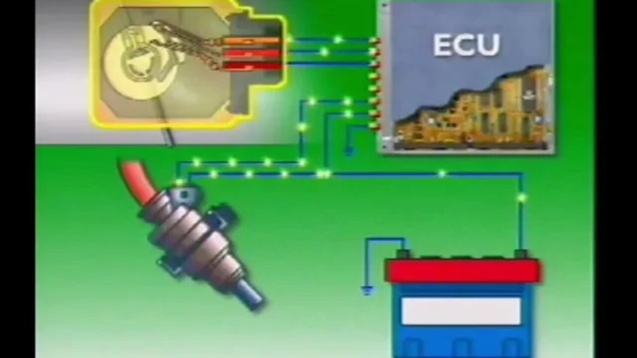 EFI Engine Management Part 01