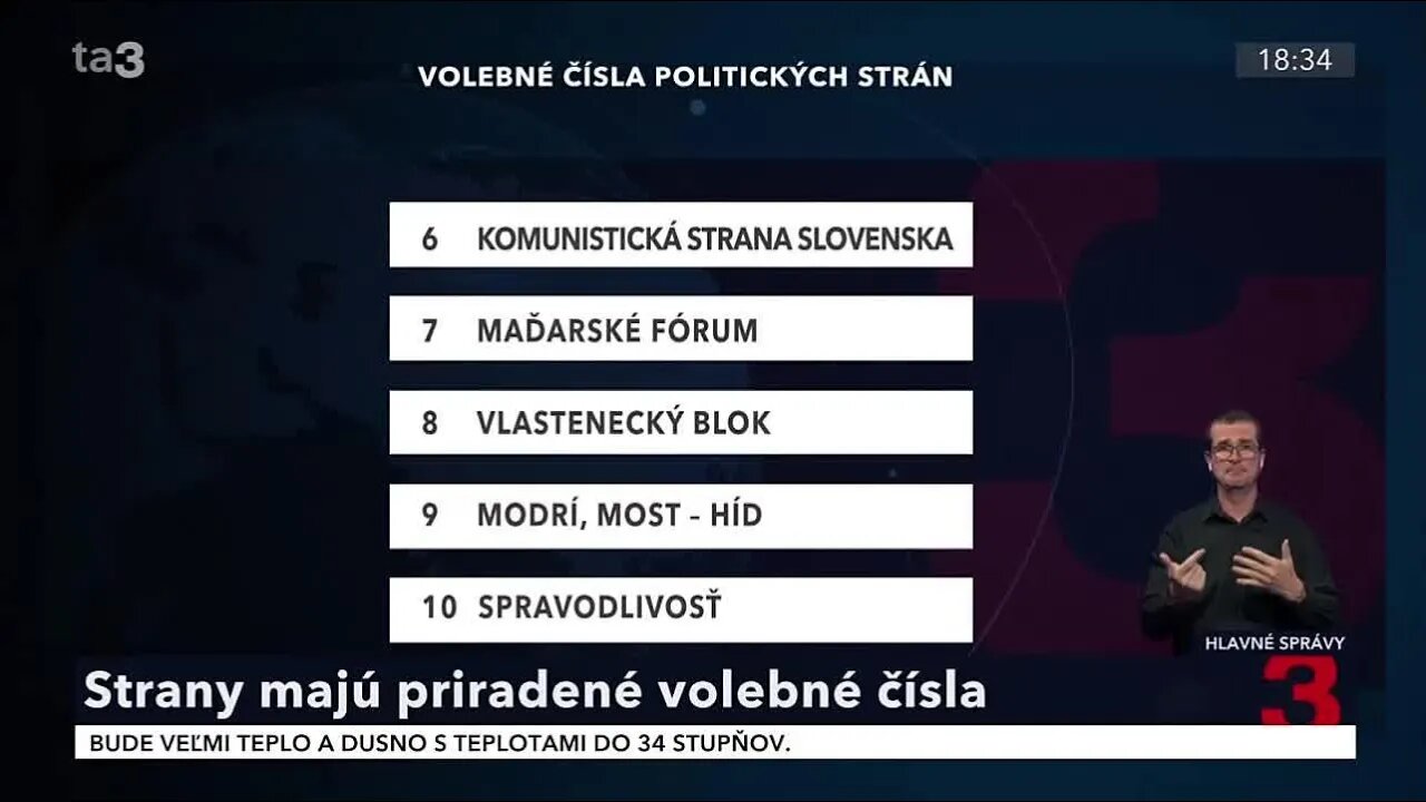 Volebné čísla politických strán do parlamentných volieb SR | 2023