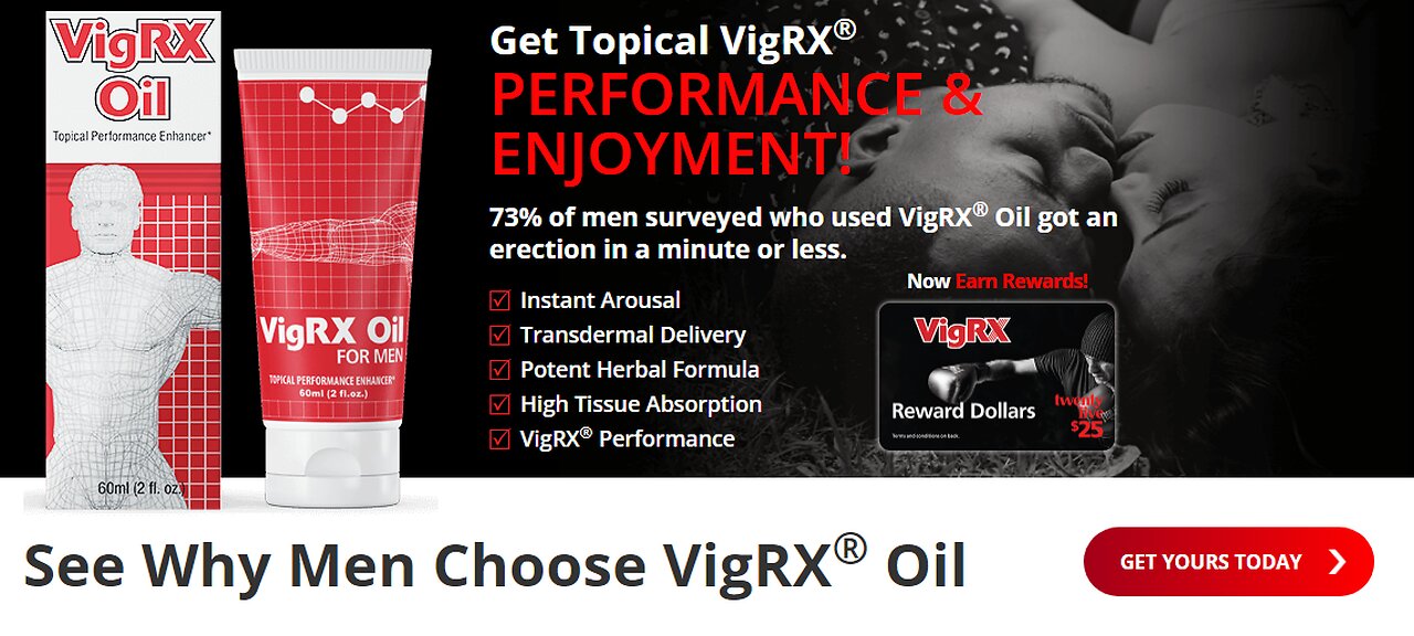 What is VigRX Oil