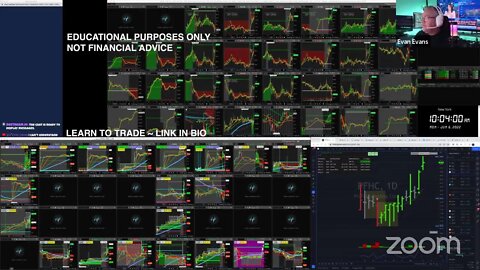 LIVE: Trading | $YMTX $DIDI $ARRY $QNRX