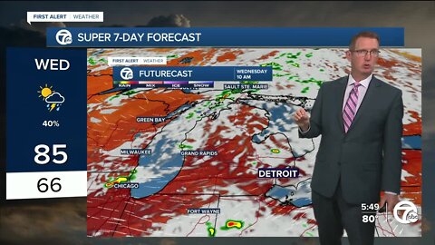 Mostly dry this week