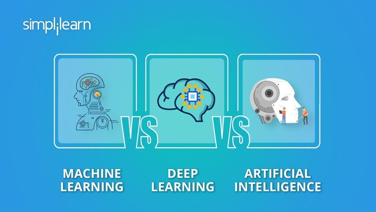 Machine Learning vs Deep Learning vs Artificial Intelligence | ML vs DL vs AI | Simplilearn