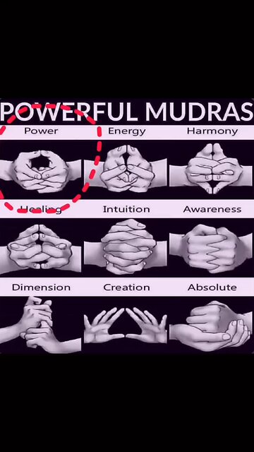 Powerful Mudra