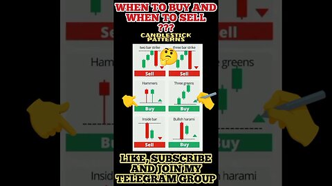 The Ultimate Candlestick patterns Trading Signals 🔥💯✍️ #shorts #viral #trending #trading