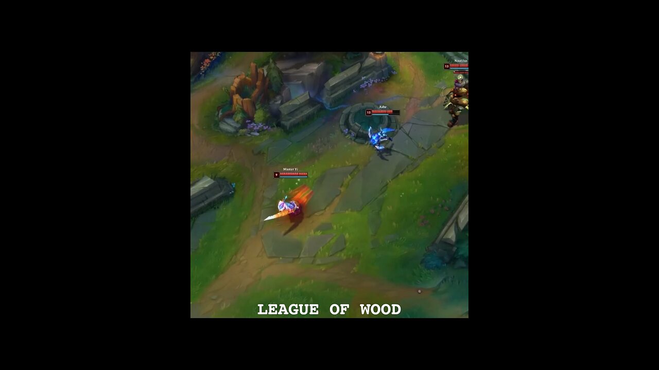 RANK EXPERIENCE IN LEAGUE OF WOOD!