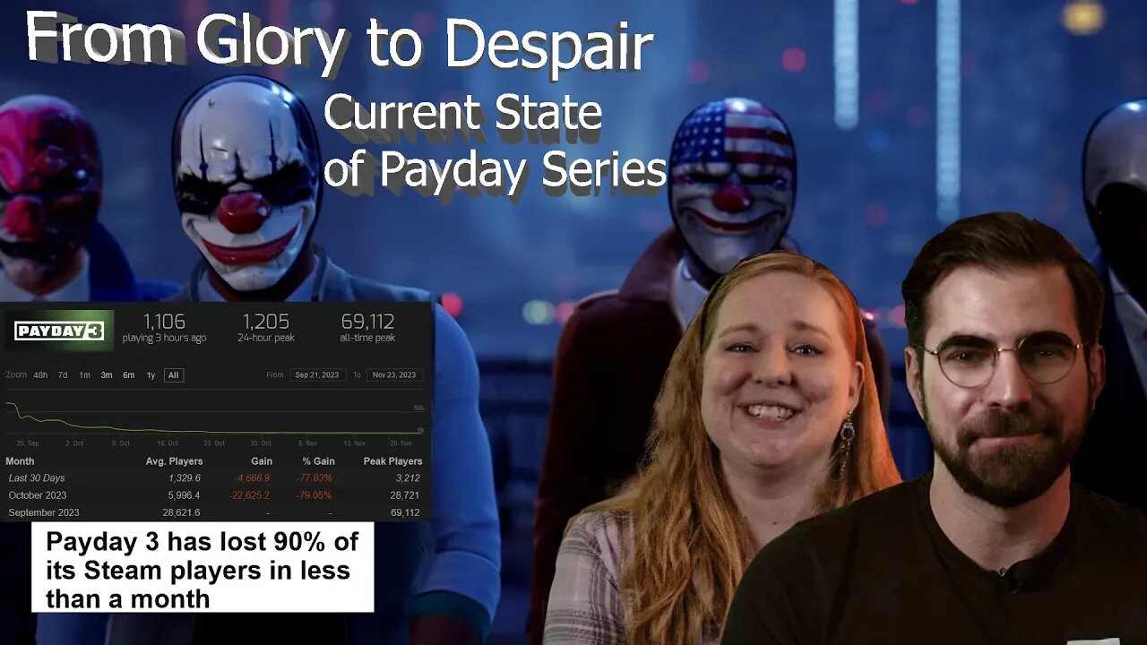 From Glory to Despair The Current State of Payday Series