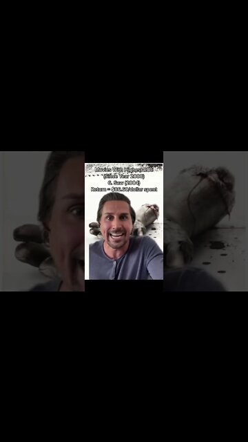 Movies With Highest ROI #shorts