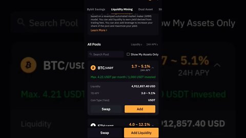 BITCOIN LIQUIDITY MINING BYBIT REWARDS #btc #liquiditymining #yieldfarming #bybit #bybittutorial