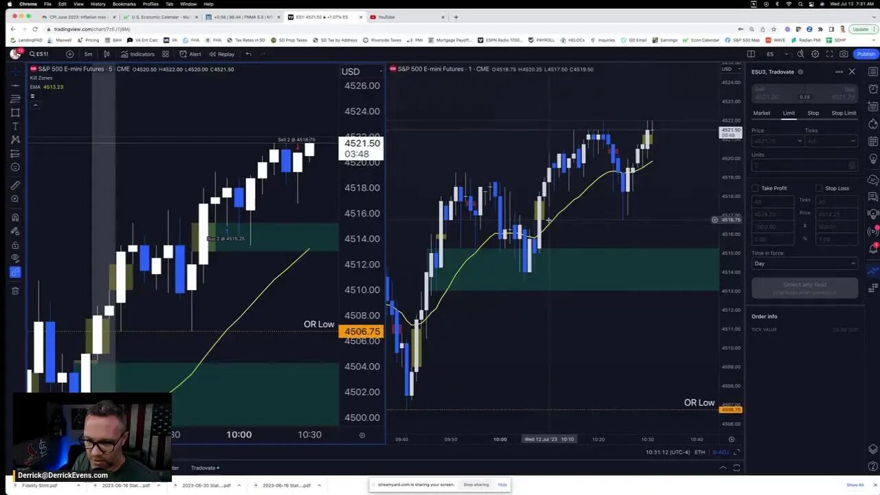 LIVE TRADING ES futures - CPI DATA 🔥🔥🔥