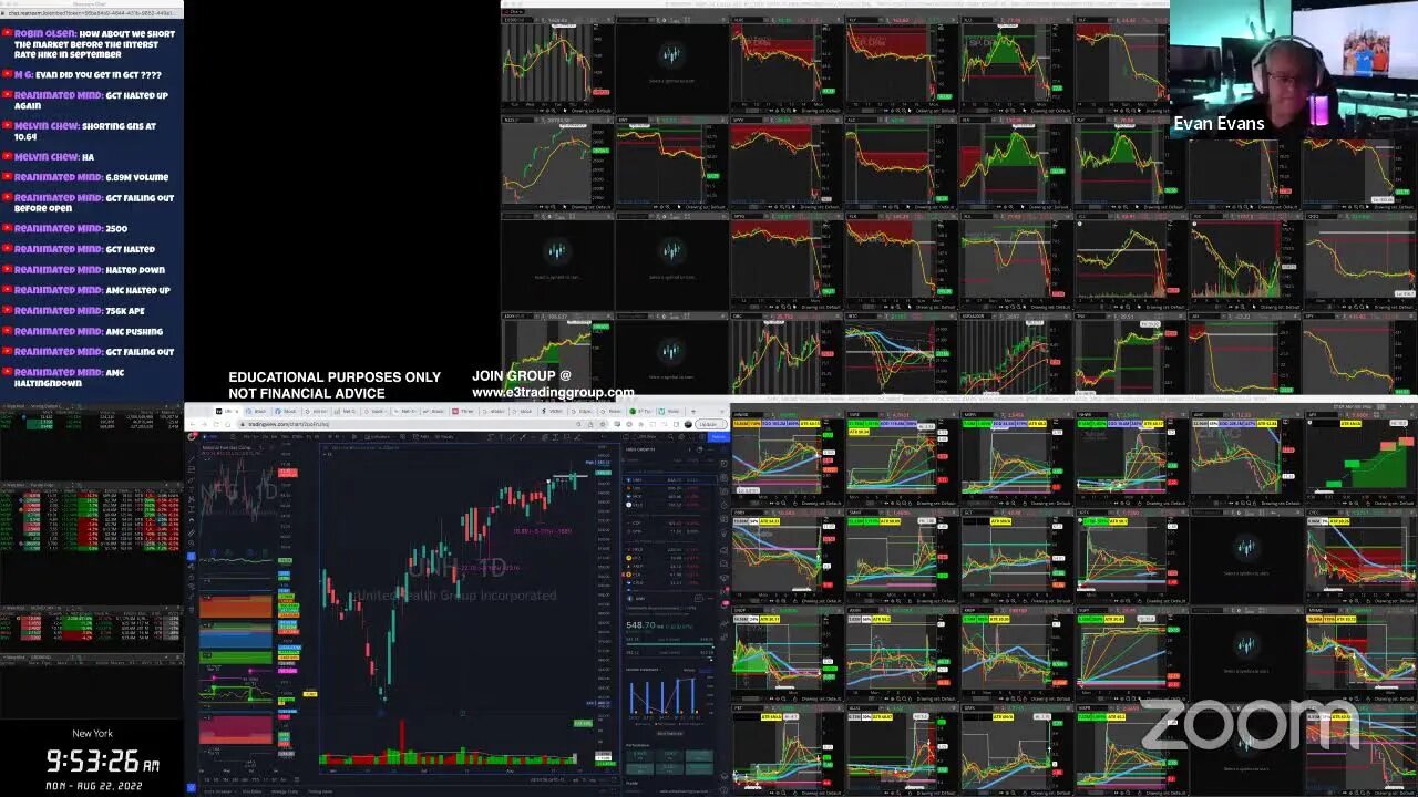 LIVE: Trading & Market Analysis | $SVRE $GCT $APE