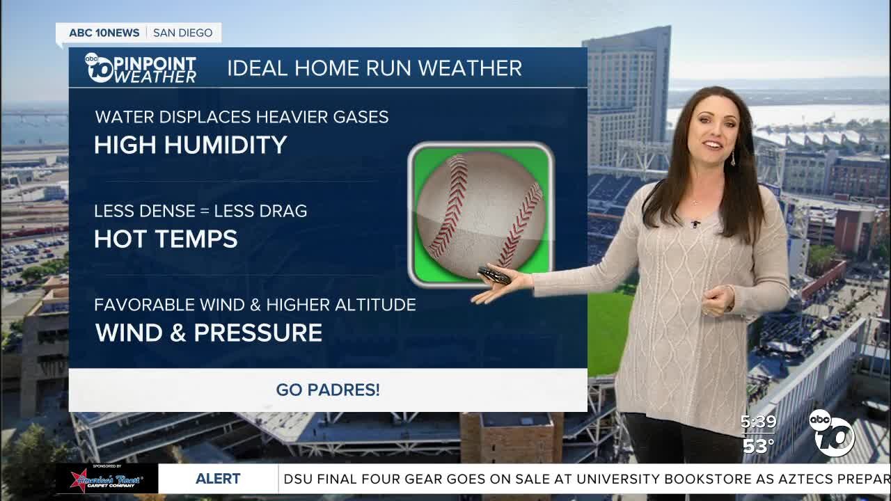 What is the perfect weather for baseball?