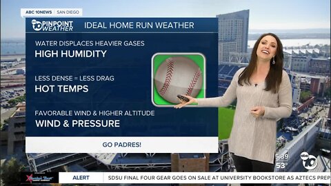 What is the perfect weather for baseball?