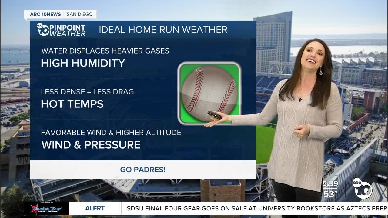 What is the perfect weather for baseball?