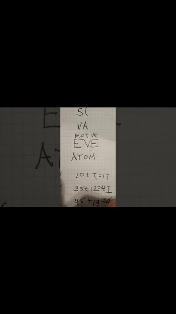 ADAM & EVE ADAM D.N.A. E.V.E. ELECTRIC MOTEUR VEHICLE