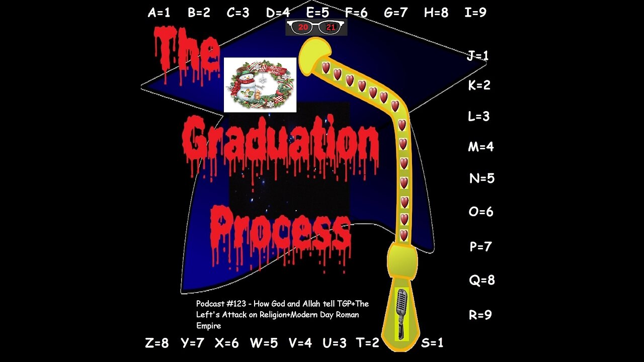 123 The Graduation Process 123 - How God and Allah Tell TGP+Left Anti-Religion+Mod.Rom.Empire