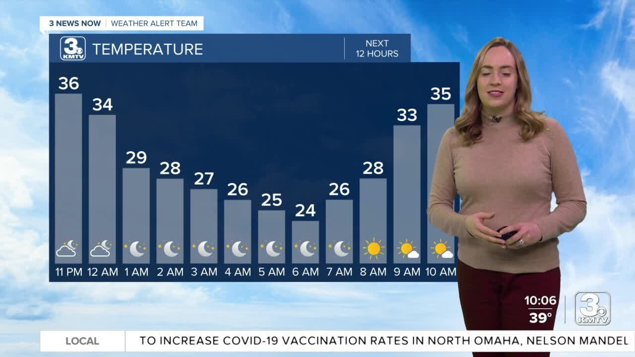 a block weekend saturday