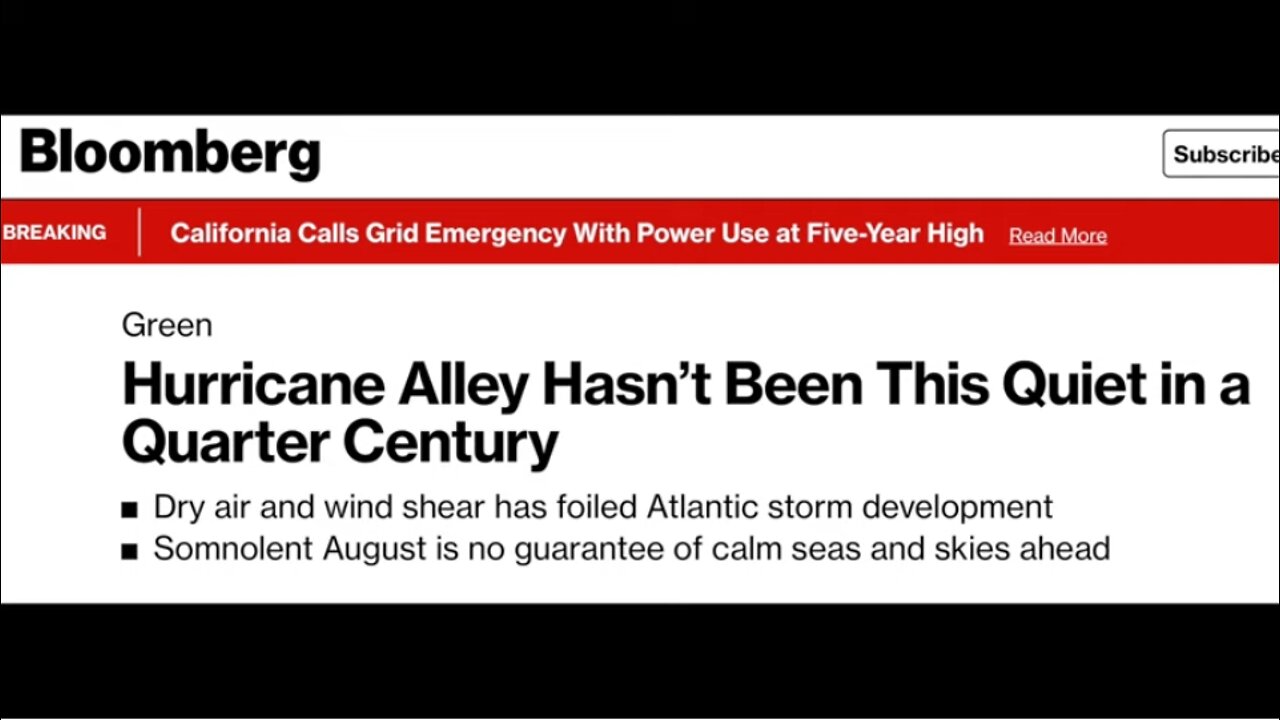 The Sun Triggers Hurricanes