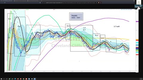 strategy20211108podcast