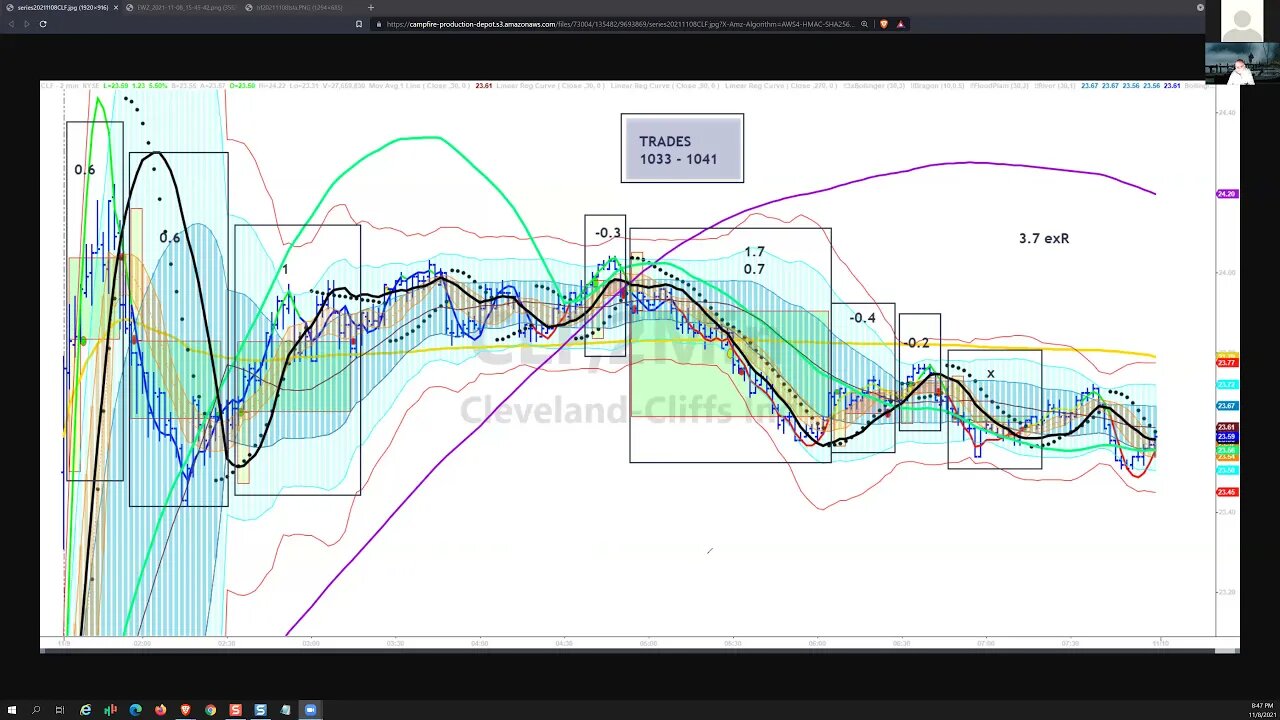 strategy20211108podcast