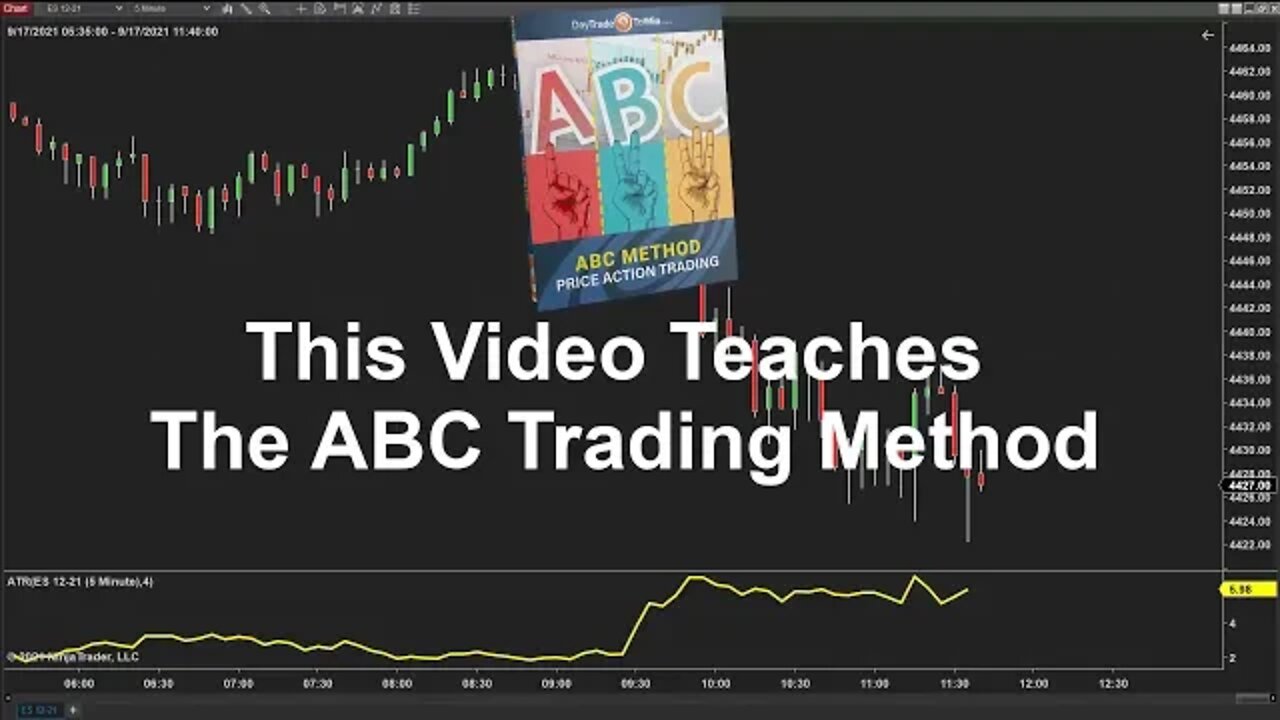 COMPLETE [Trading Method] Change The Way You Trade | Beginner Traders Love Price Action✅