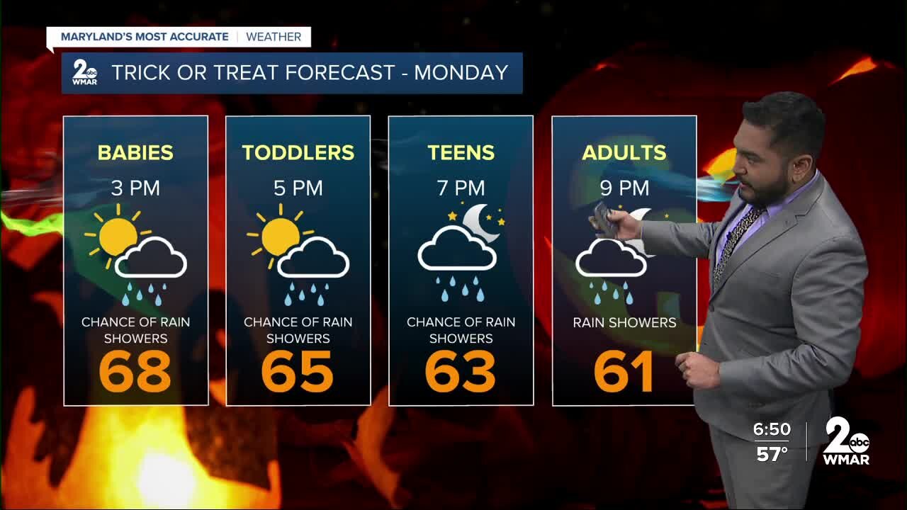 Cesar Cornejo's WMAR-2 News Forecast for Sunday Evening