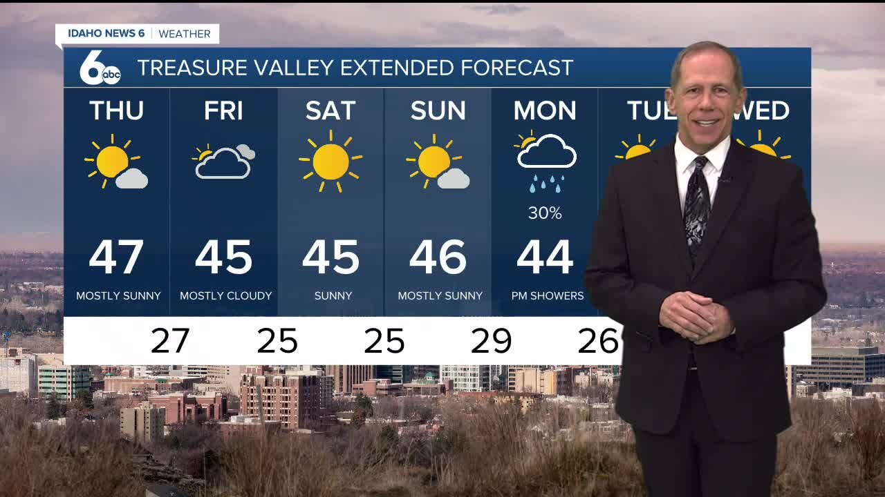 Scott Dorval's Idaho News6 Forecast - Wednesday 2/9/22