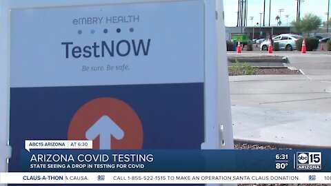 Arizona is seeing a major drop in testing for COVID-19