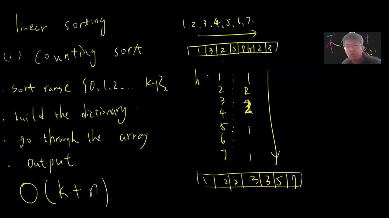 Linear sorting: counting sort and radix sort