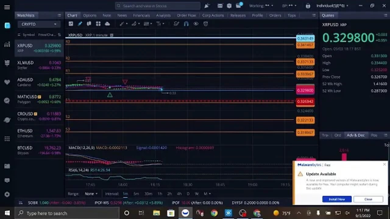 * XRP Chart and Discussion board * Stocks by day, crypto by night