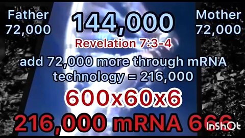 Revelation 7; 3-4 Happening Openly Now!