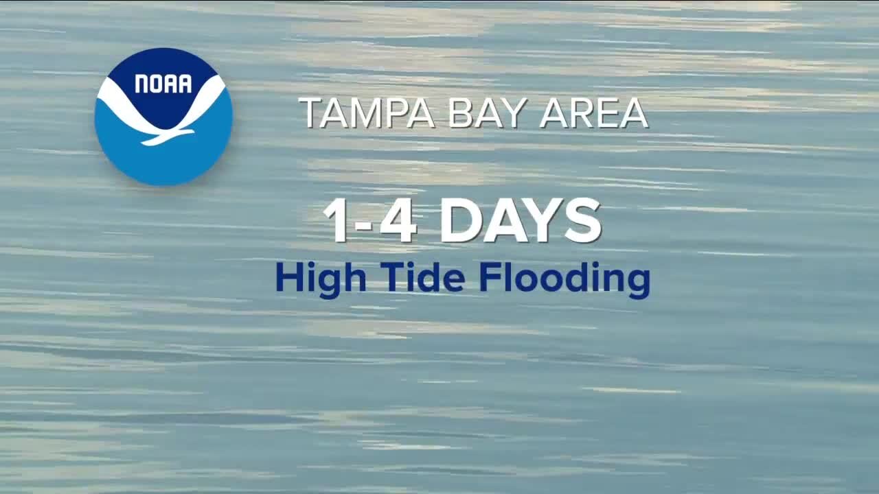 NOAA releases high tide flooding forecast