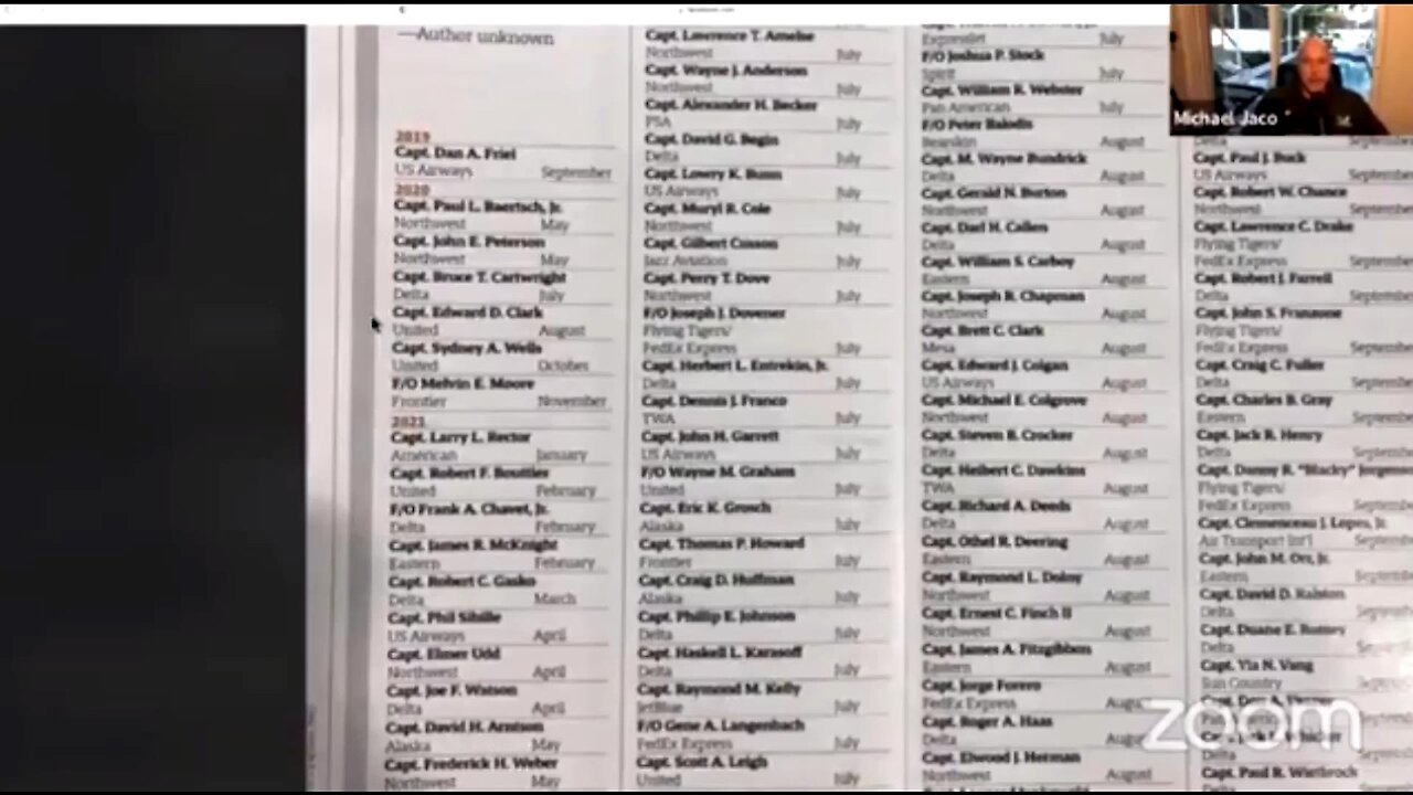 AIRLINE PILOT DEATHS DISCLOSED FOR 2020/21. SHOCKING!!