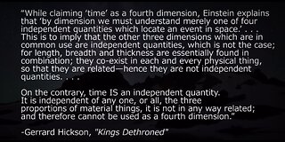 Dispelling Dimensional Madness by Matt Presti