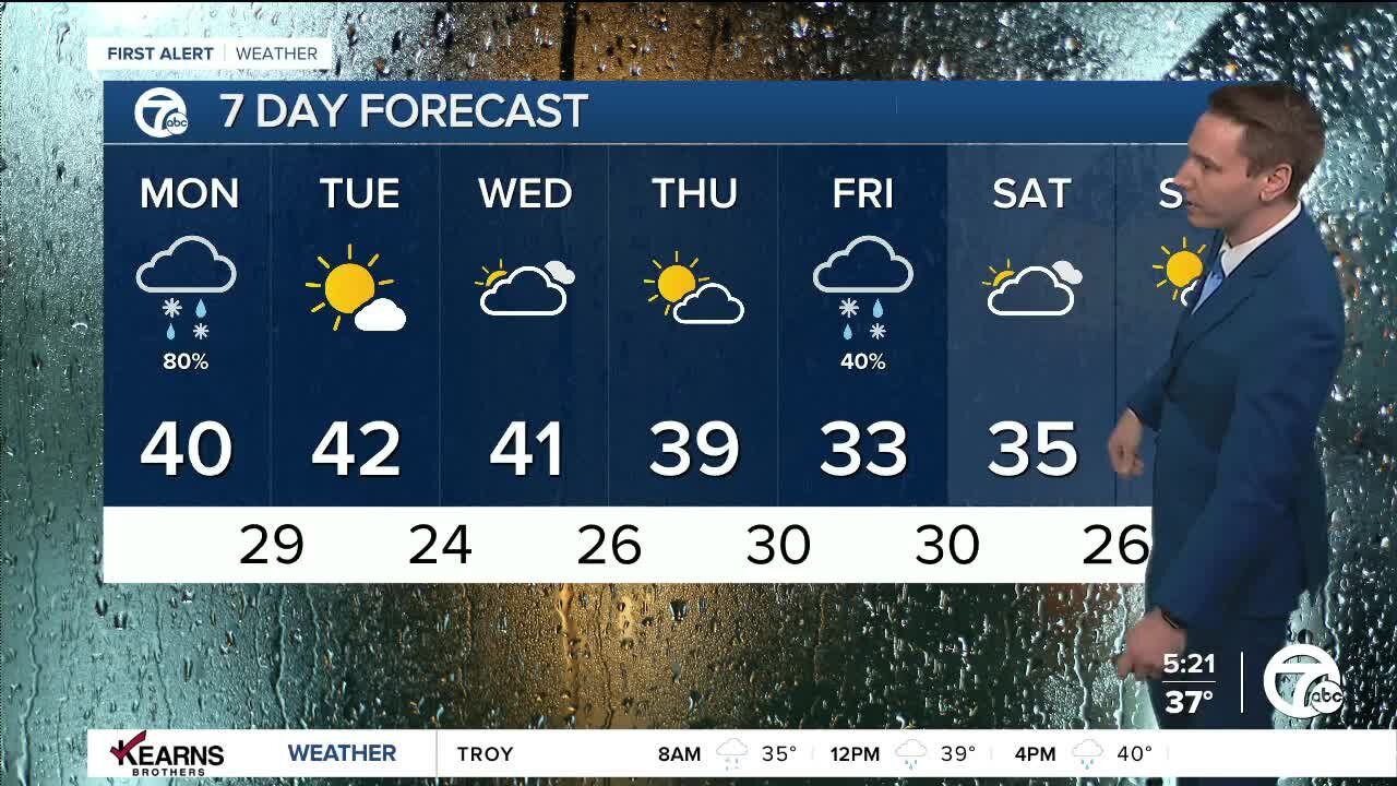 Detroit Weather: Snow north, rain south today